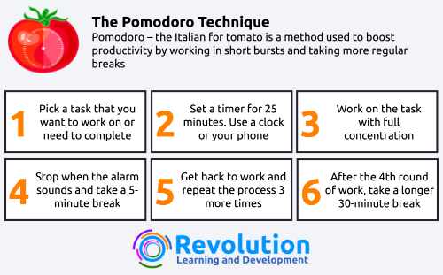 Time Management - The Pomodoro Technique® - Revolution Learning and  Development Ltd