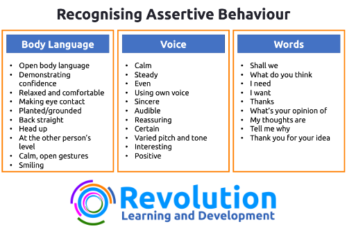 What Is Assertiveness And How To Be Assertive Revolution Learning And Development Ltd