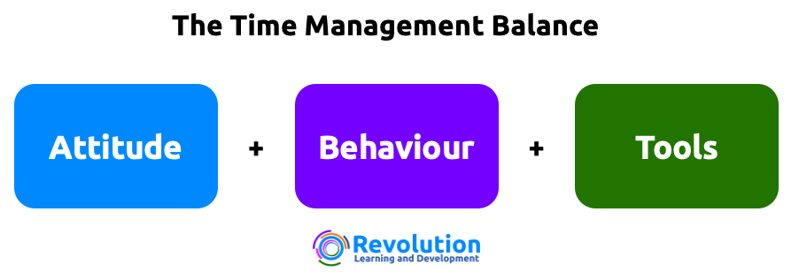 The Time Management Balance