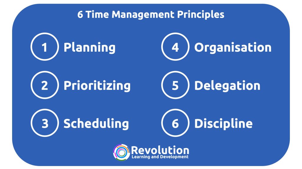 6 Time Management Principles