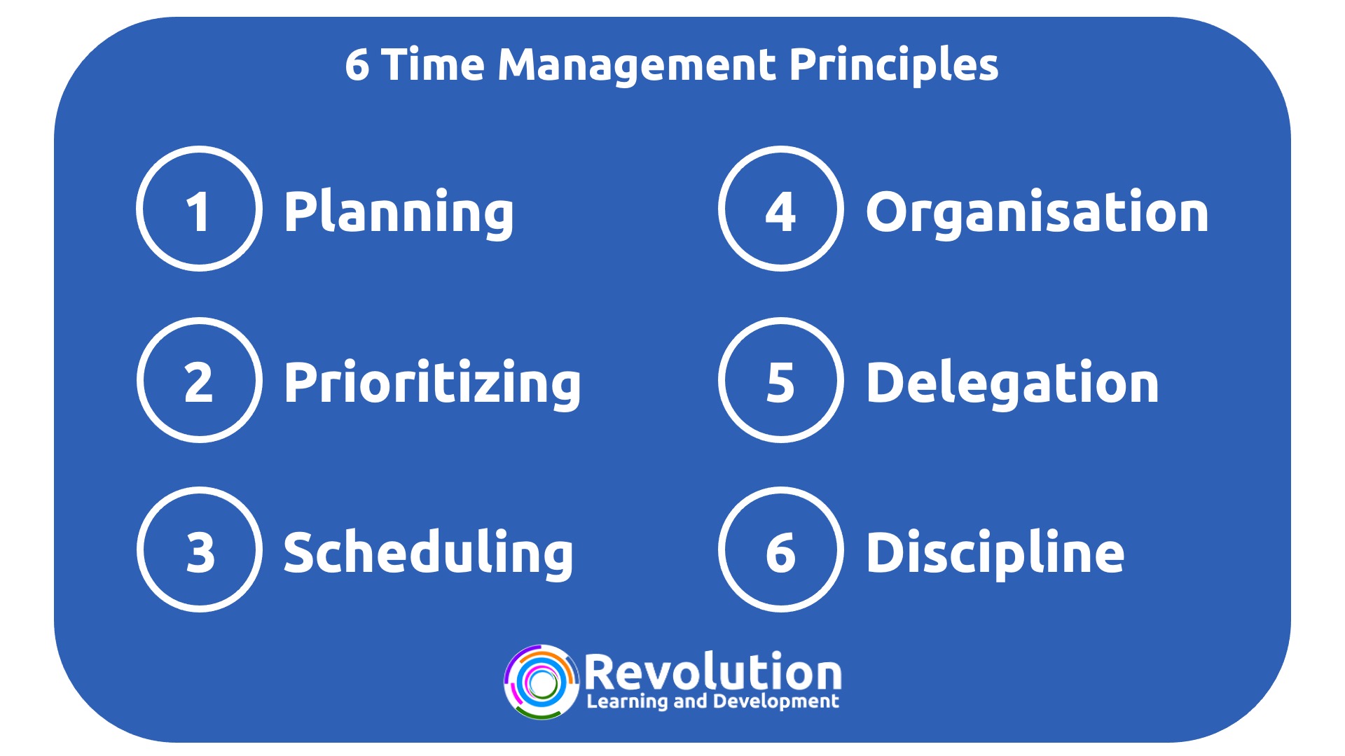 assignment of time management