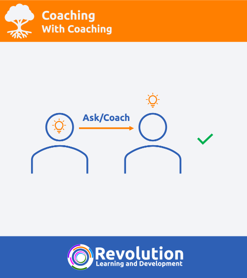 what is coaching - coaching approach