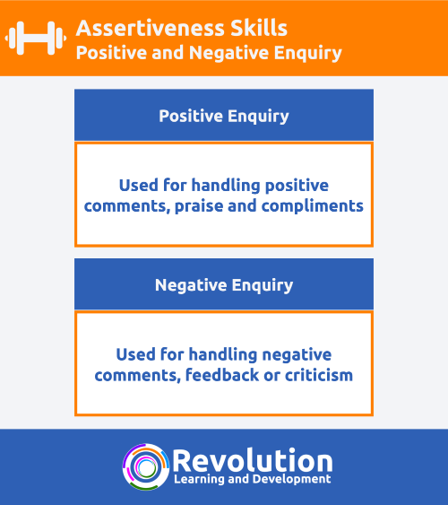 positive and negative enquiry technique