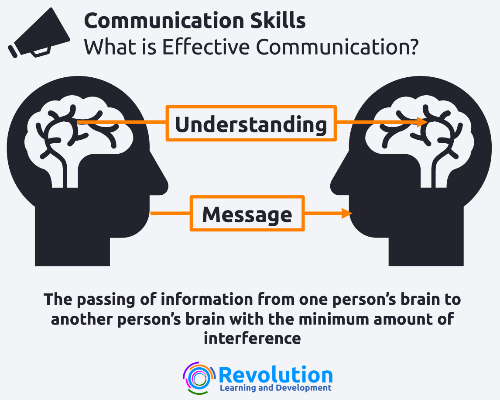 Barriers to Effective Communication