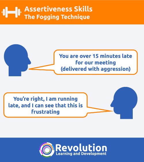 The Fogging Technique