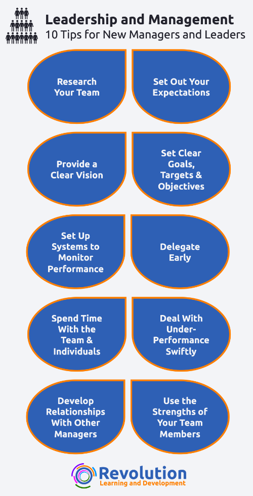 10 Tips for New Managers and Leaders